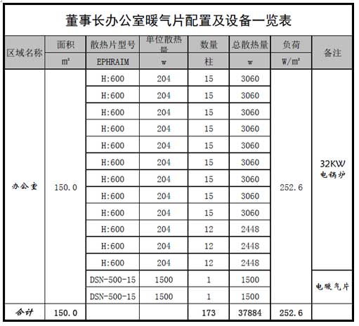 江苏科宁集团