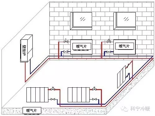 《现代快报》“老孙说冷暖”专栏——“明装供暖”深受南京人追捧