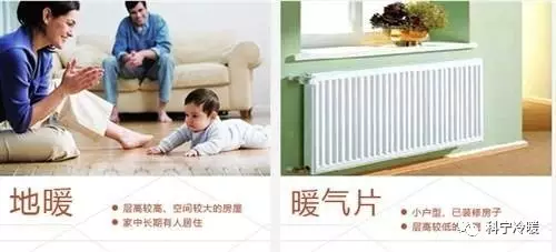 《现代快报》“老孙说冷暖”专栏——地暖和散热器 供暖各有千秋