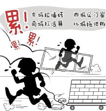 《现代快报》“老孙说冷暖”专栏——春节过后装修忙 舒适系统需思量 