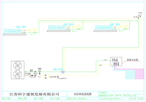 江苏科宁集团案例——走进锦绣华府两联供空调+地暖施工现场