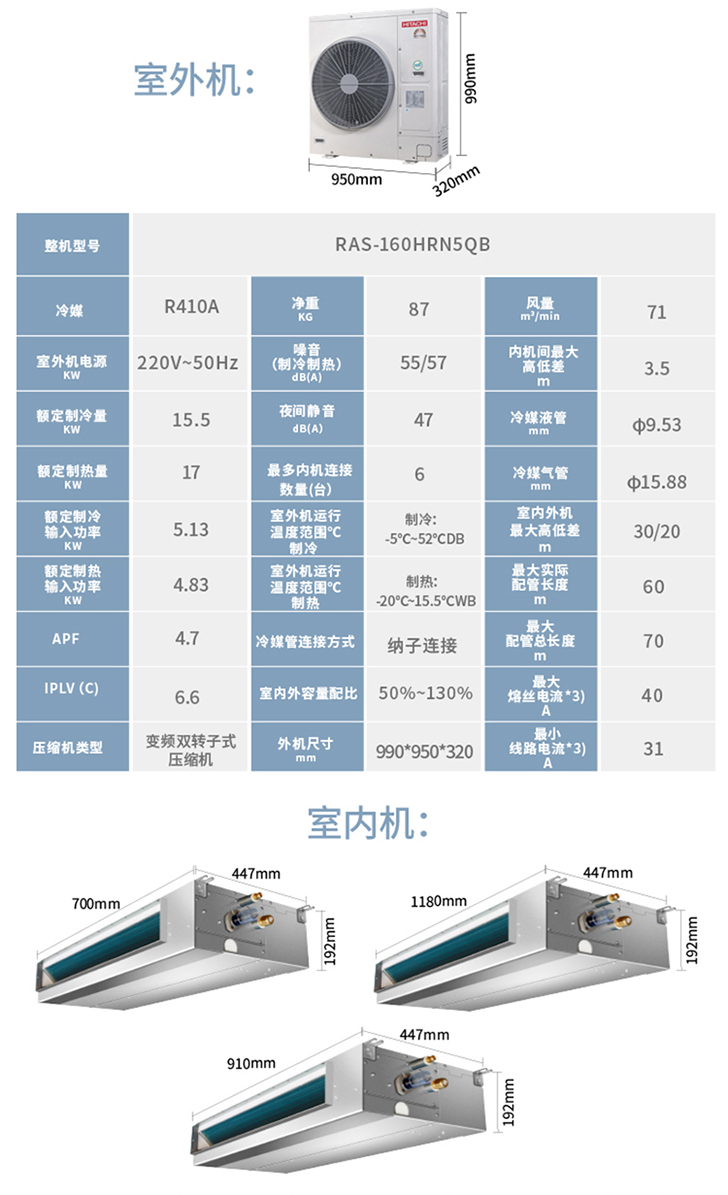 日立EX-PRO II系列