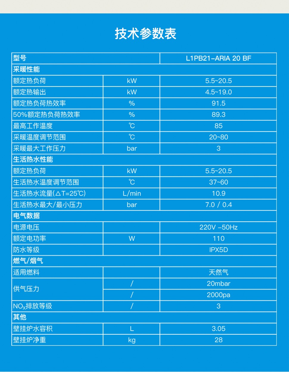 意大利斯密静雅壁挂炉