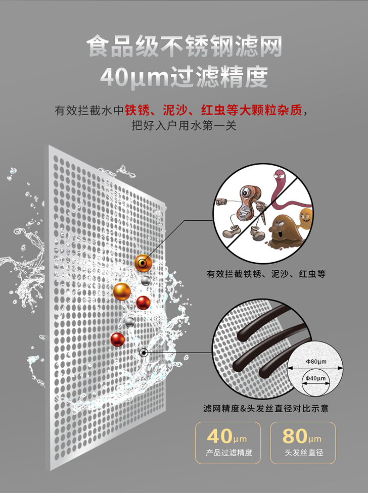 汉斯希尔前置过滤器