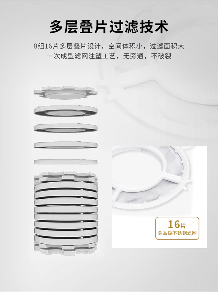 汉斯希尔前置过滤器