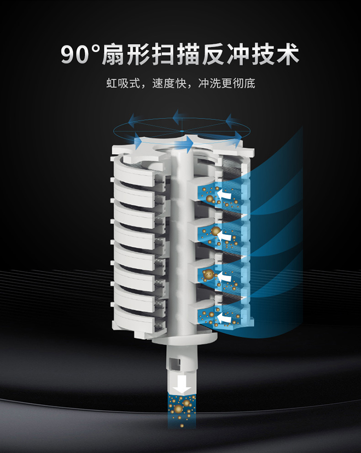 汉斯希尔前置过滤器