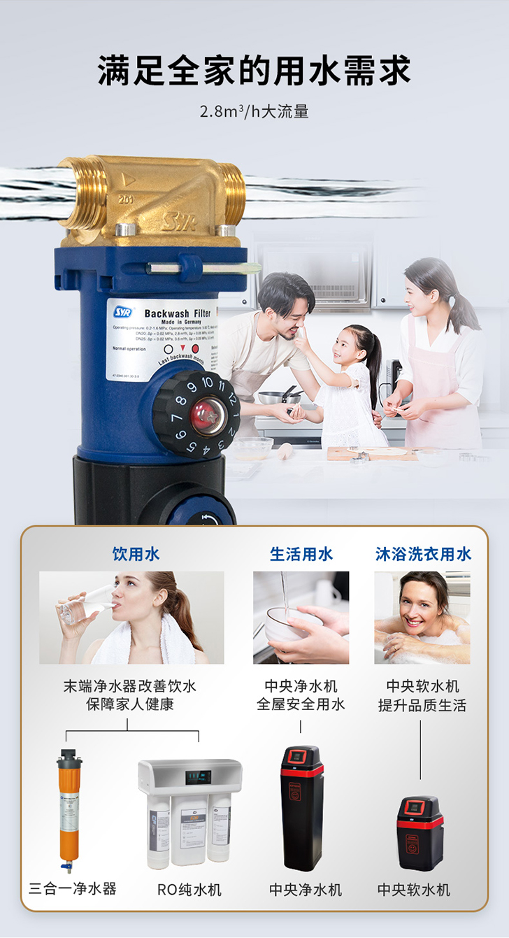 汉斯希尔前置过滤器