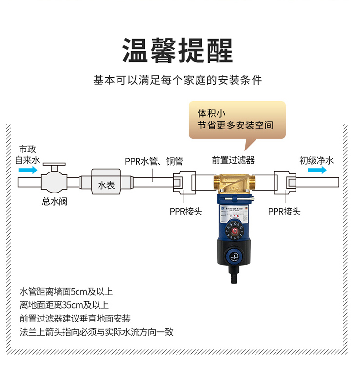 汉斯希尔前置过滤器