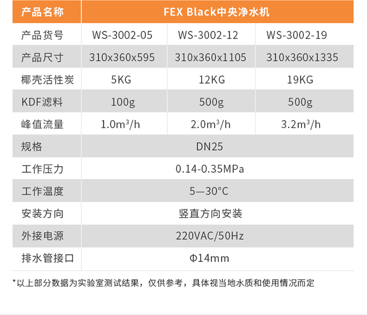汉斯希尔中央净水机