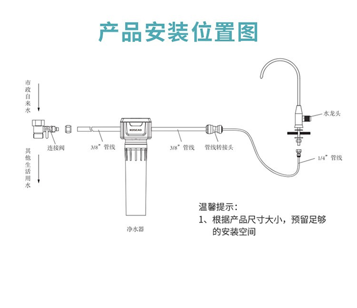 柯诗达末端净水器