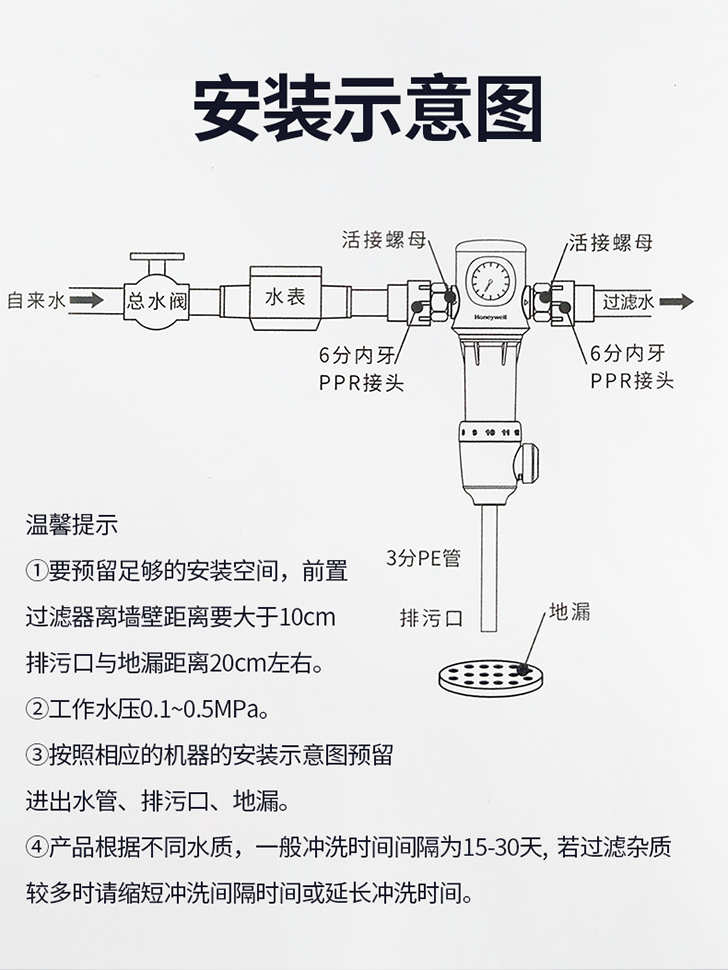 霍尼韦尔全自动反冲洗前置过滤器