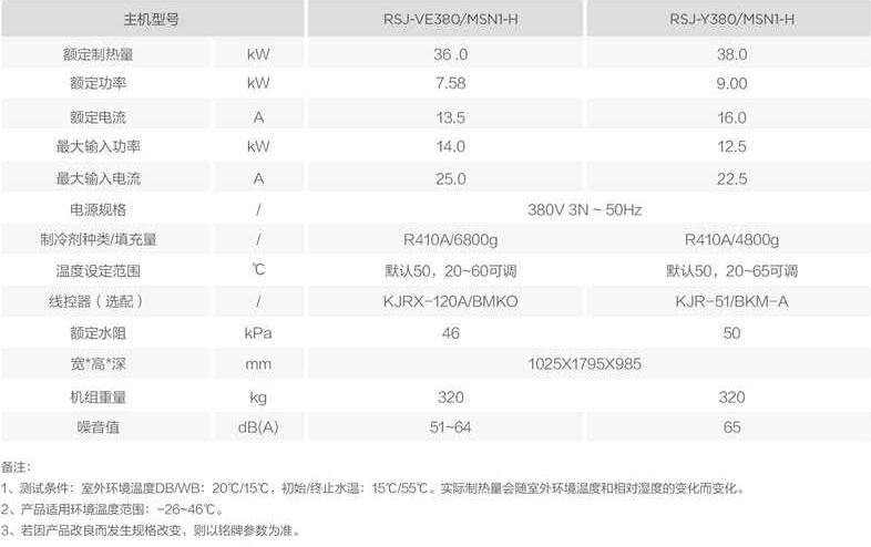 美的空气能低温强热式机型