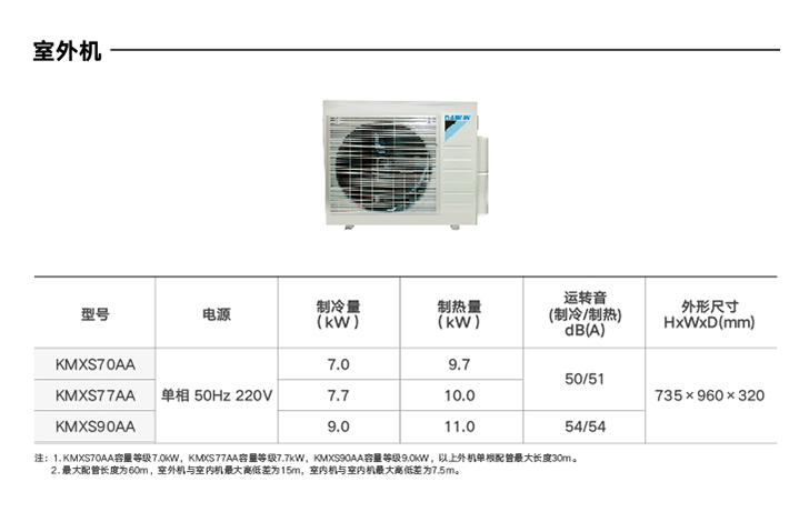 大金客餐厅LP系列