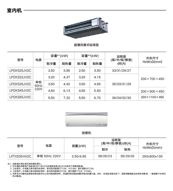 大金客餐厅LP系列