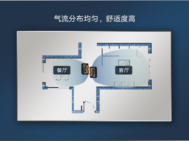 大金客餐厅LP系列