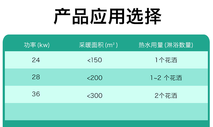 威能turboTEC plus VU/VUW（德国进口豪华型）