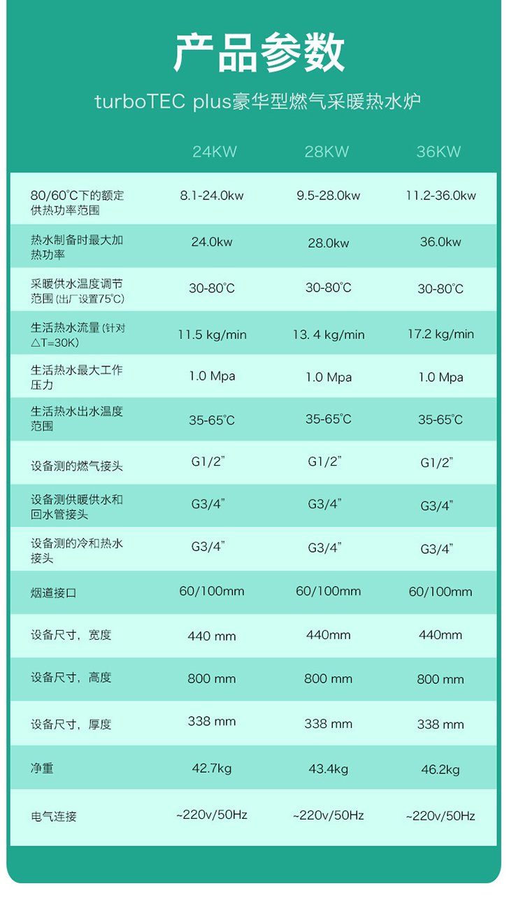 威能turboTEC plus VU/VUW（德国进口豪华型）