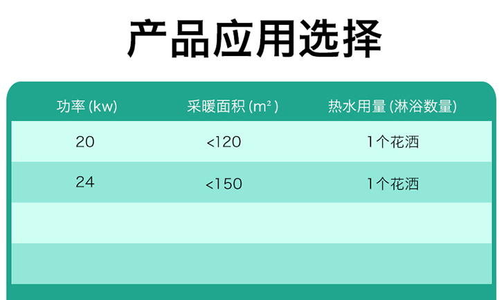 威能turboTEC pro（标准型燃气采暖热水炉）