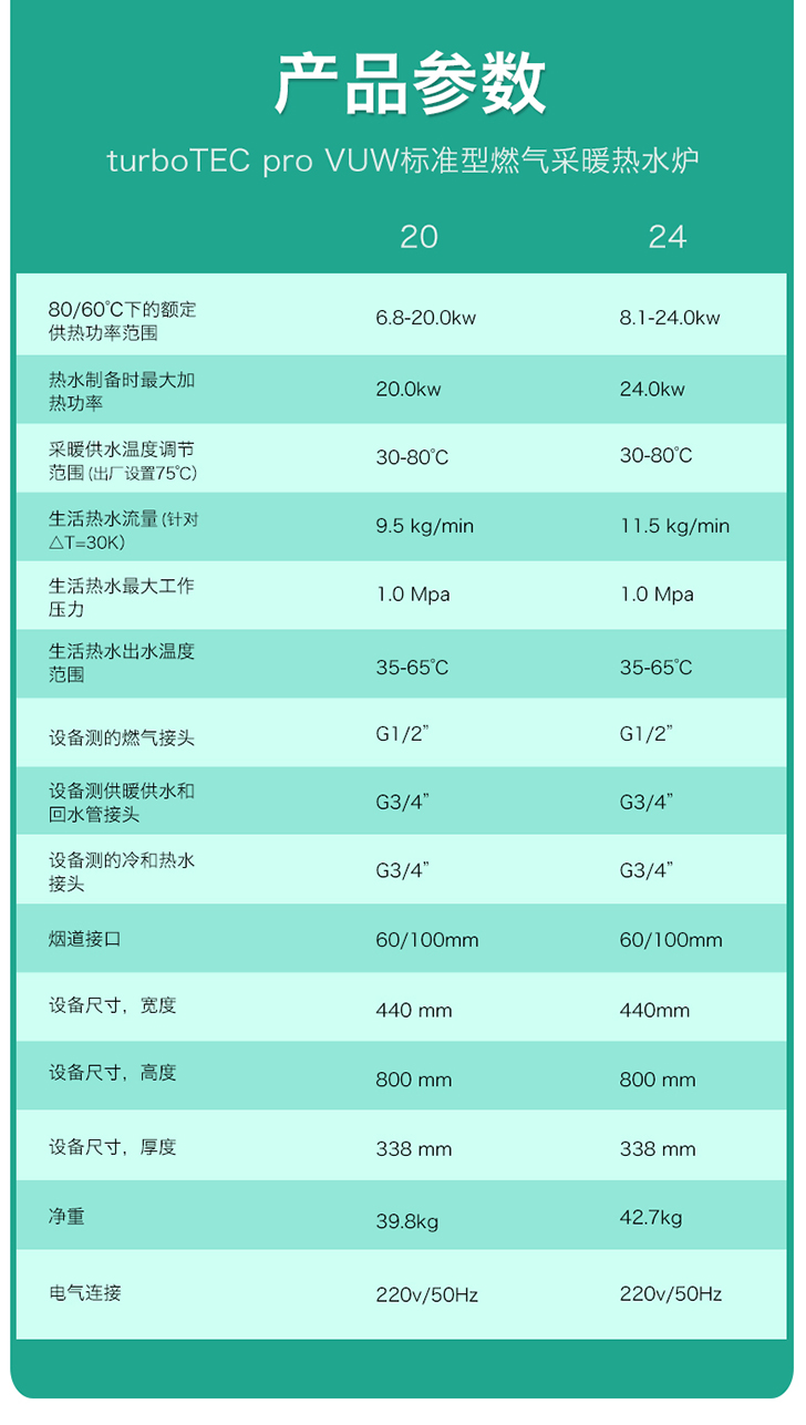 威能turboTEC pro（标准型燃气采暖热水炉）