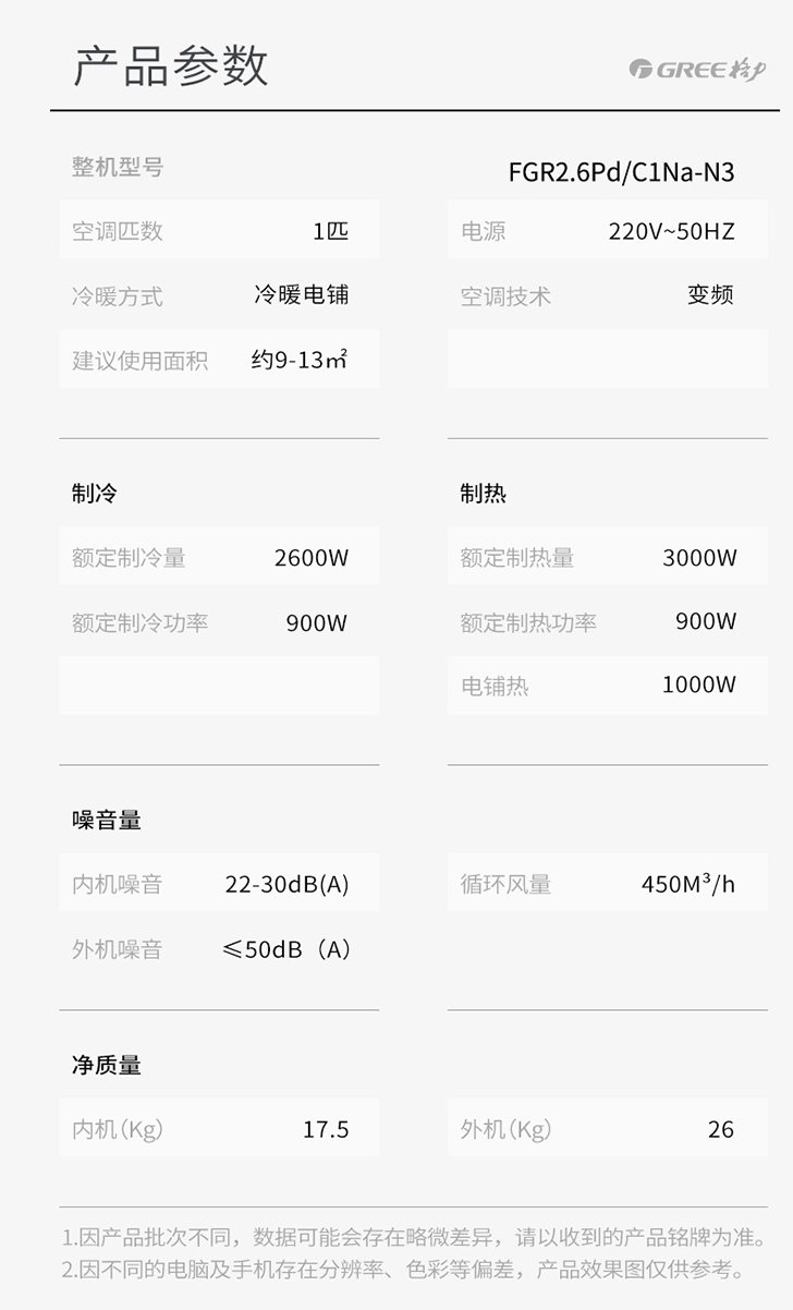 格力C1系变频风管机