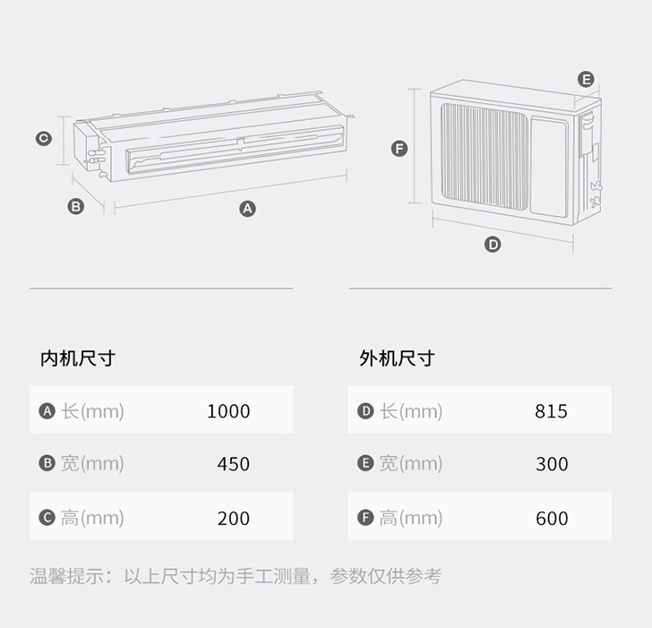 格力C2系列定频风管机