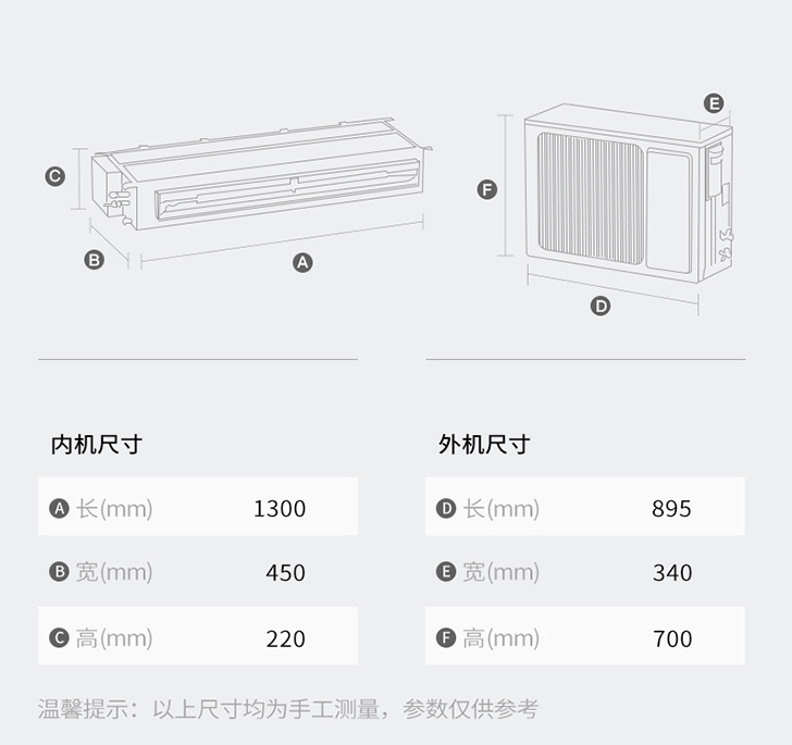 格力C2系列定频风管机