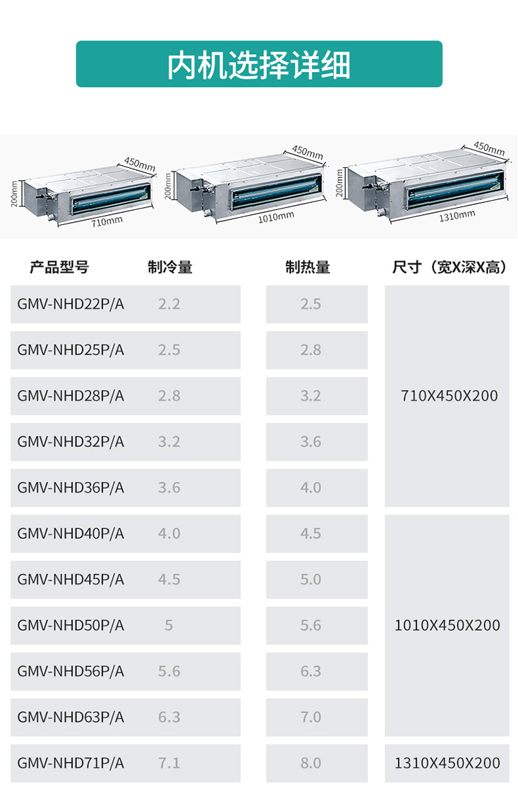 格力star系列多联机