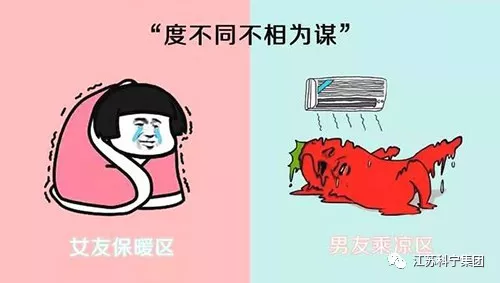 中央空调温度设定