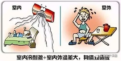 内外温差空调设定