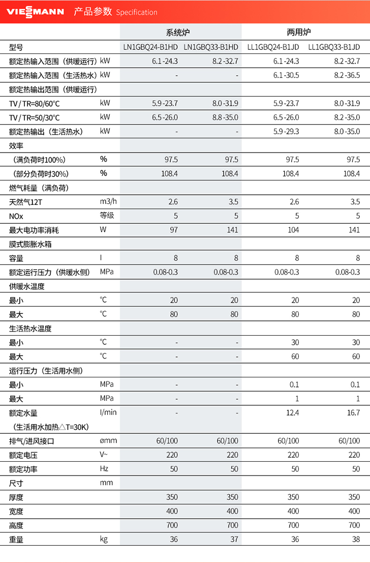 菲斯曼冷凝壁挂炉