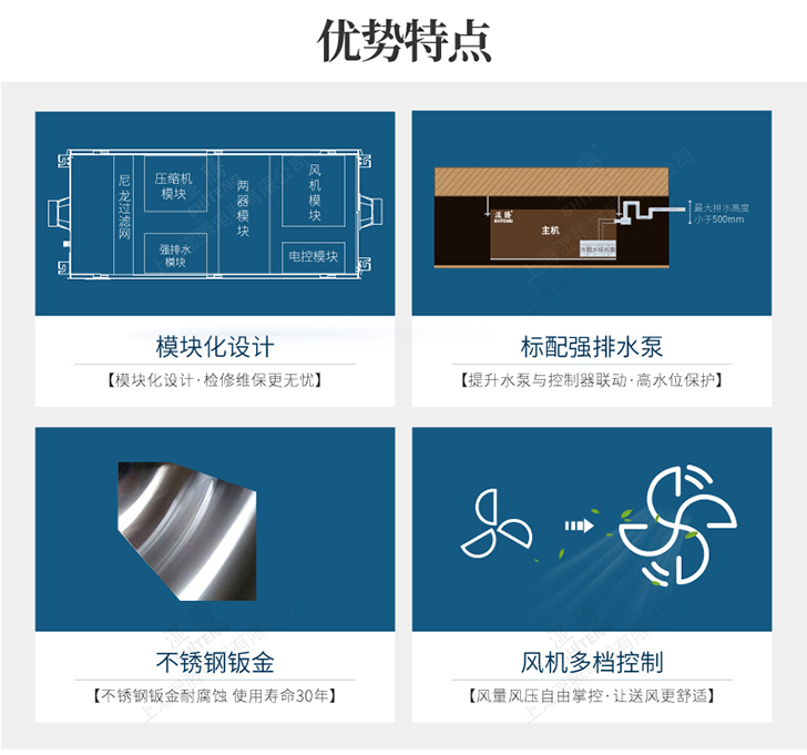 湿腾中央除湿系列（舒适型）