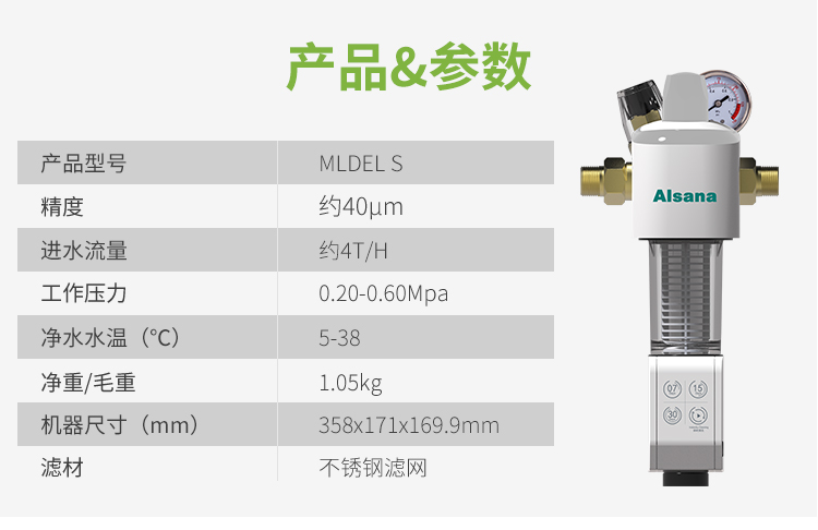 美国阿尔莎娜Model S 前置过滤器