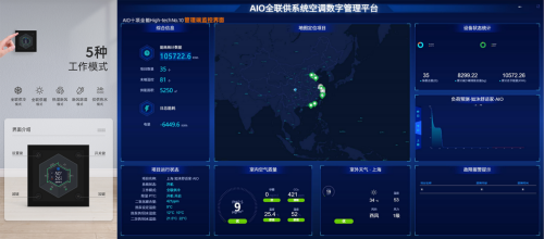象山墅院某大型别墅“五恒科技系统”完成调试并交付使用